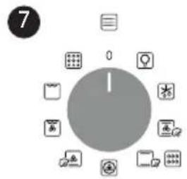 CANDY FCM856B - Display description (depends on model) - 5