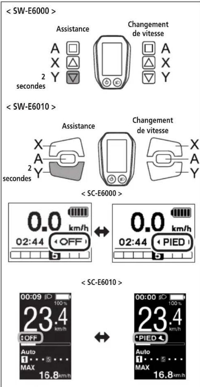 SHIMANO SMDUE60A - Changement de l'affichage du mode d'assistance - 1