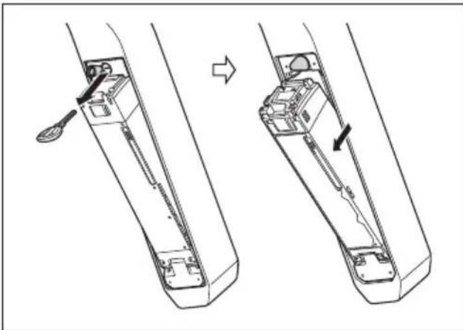 SHIMANO SMDUE60A - Remarque - 1
