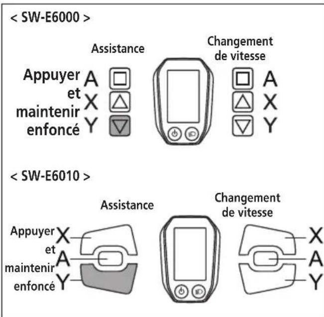 SHIMANO SMDUE60A - < Fonctionnement du mode d'assistance à la marche > - 1