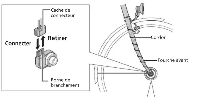 SHIMANO DH3N31QR - Noms des pièces - 1