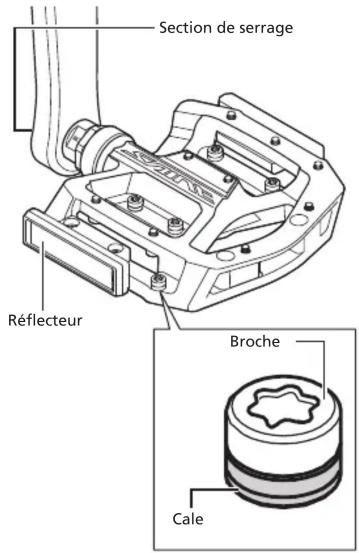 SHIMANO PDM8040 - Noms des pièces - 1