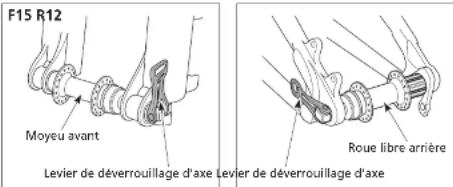 SHIMANO WHM9020TLR1229 - Inspections régulières avant utilisation du vélo - 1