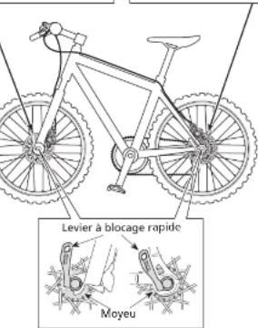 SHIMANO WHM9020TLR1229 - Inspections régulières avant utilisation du vélo - 2