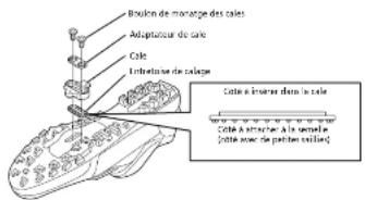 SHIMANO PDA600 - Remarque: - 1