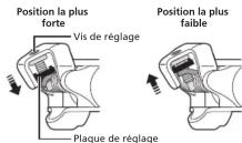 SHIMANO PDT700 - Ajustement de la force de maintien de la cale des pédales - 2