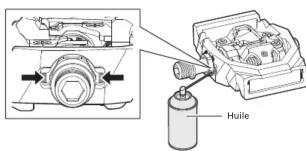 SHIMANO PDT700 - Entretien de la fonction pop-up - 1
