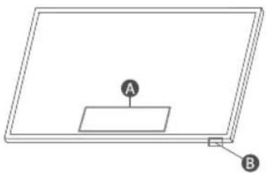 SAMSUNG QE65LS03BAUXXC - Uso del Controlador TV - 1