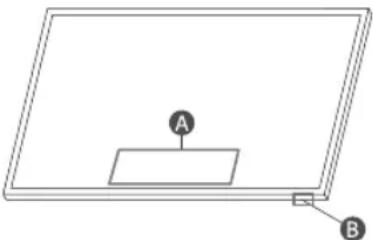 SAMSUNG QE65LS03BAUXXC - Utilisation de contrôleur TV - 1