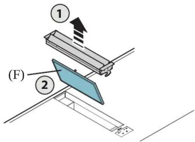 FALMEC Modula M1 - CZYSZCZENIE POWIERZCHNI WEWNETRZNYCH - 2