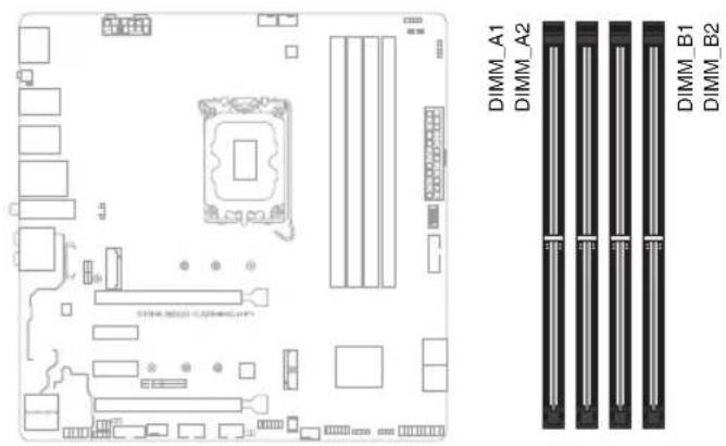 ASUS ROG STRIX B660G Gaming WIFI - メモリースロット - 1