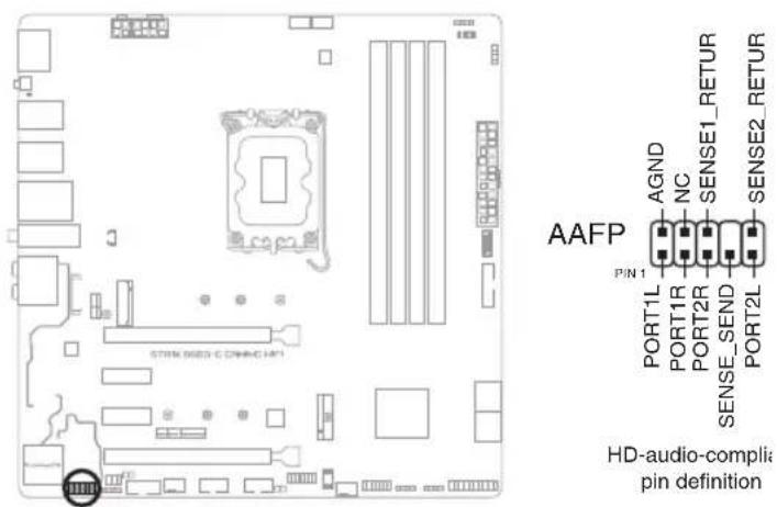 AAFP PIN 1 PORT1L PORT1R PORT2R SENSE_SEND SENSE2_RETUR PORT2L AGND NC SENSE1_RETUR SENSE2_RETUR HD-audio-compliance pin definition