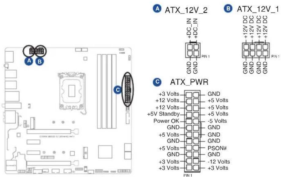 ASUS ROG STRIX B660G Gaming WIFI - 電源コネクター - 1