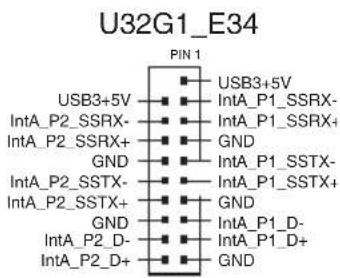 U32G1_E34 PIN 1 USB3+5V USB3+5V IntA_P2_SSRX- IntA_P1_SSRX- IntA_P2_SSRX+ GND GND IntA_P1_SSTX- IntA_P2_SSTX- IntA_P1_SSTX+ GND IntA_P1_D- IntA_P2_D- IntA_P1_D+ IntA_P2_D+ GND