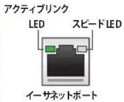 アクティブリンク LED スピード LED イーサネットポート
