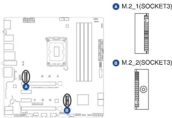 A M.2_1(SOCKET3) B M.2_2(SOCKET3)
