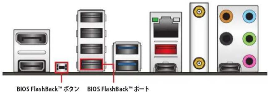 BIOS FlashBack™ ボタン BIOS FlashBack™ ポート