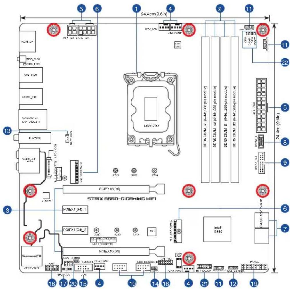 24.4cm(9.6in) ATX_12V_2 ATX_12V_1 CPU_FAN AIC_PUMP LGA1700 DDR5 DIMM_A1 (6bit, 288-pin module) DDR5 DIMM_A2 (6bit, 288-pin module) DDR5 DIMM_B1 (6bit, 288-pin module) DDR5 DIMM_B2 (6bit, 288-pin module) DCN DPM VIA R307 ATX_D00 U32G_4 U32G_L34 24.4cm(9.6in) STRIK B550-G GAMING WIFI PCIEX16(G5) PCIEX1(G4)_1 PCIEX1(G4)_2 PCIEX16(G3) Intel B550 SATA650 12A-4A00 35 PANEL COM DERUG USB_E34USB_E34 CPL_TPU CHA_FAN1 10 LACCK R38_HEADES SFDI_OUT OON SFDI_OUT Audio Codec LED_CON M_X(WIFI) M_X(12V02FET9) M_X(12V02FET9) M_X(12V02FET9) LED_CON Lixmet PCLEX16(G5) PCIEX1(G4)_1 PCIEX1(G4)_2 PCIEX1(G4)_3 PCIEX1(G3) 16 17 20 15 4 10 14 18 4 21 11 12 19
