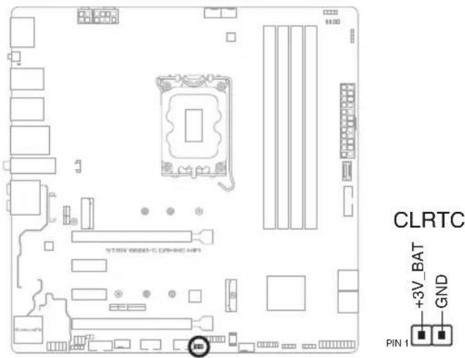 CLRTC +3V_BAT GND PIN 1