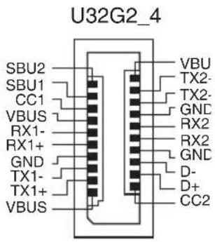 U32G2_4 SBU2 SBU1 CC1 VBUS RX1- RX1+ GND TX1- TX1+ VBUS VBU TX2- TX2- GNC RX2 RX2 GNC D- D+ CC2