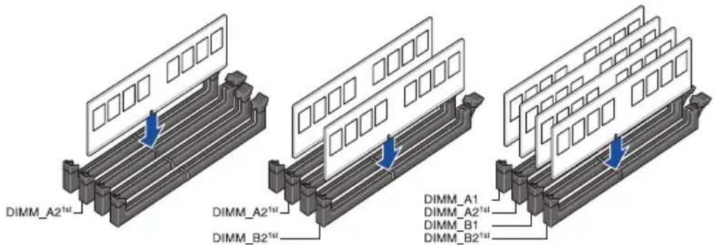 ASUS ROG STRIX X670EF Gaming WIFI - マモリーフロット - 3