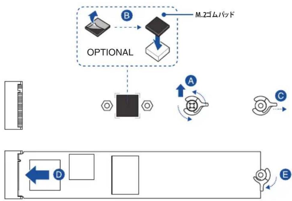 ASUS ROG STRIX X670EF Gaming WIFI - ·M.2_3スロット - 2