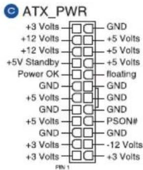 ASUS ROG STRIX X670EF Gaming WIFI - 5.電源□不夕一 - 4