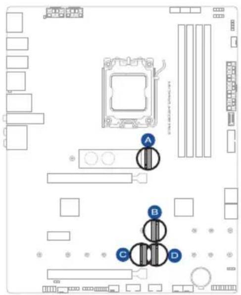 ASUS ROG STRIX X670EF Gaming WIFI - 6.M.2 Socket 3 S□t卜 - 1