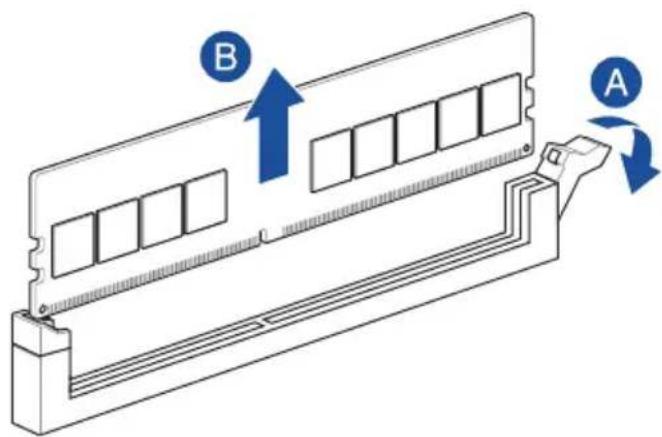 ASUS ROG STRIX X670EF Gaming WIFI - ×毛一を取り外寸 - 1