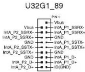 ASUS ROG STRIX X670EF Gaming WIFI - USB 3.2 Gen 1 哈一 - 2