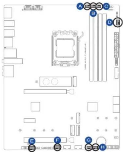 ASUS ROG STRIX X670EF Gaming WIFI - フアン・ボーネフロー - 1