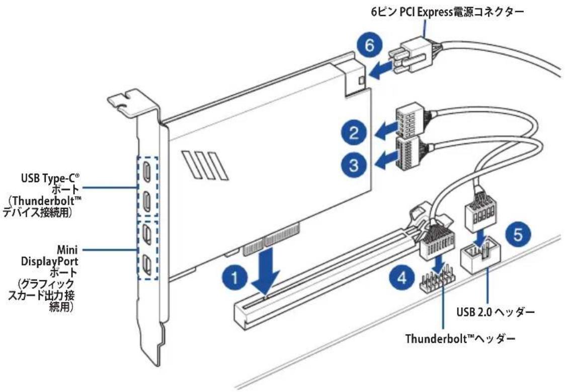 ASUS ROG STRIX X670EF Gaming WIFI - ThunderboltTM力一卜 - 1