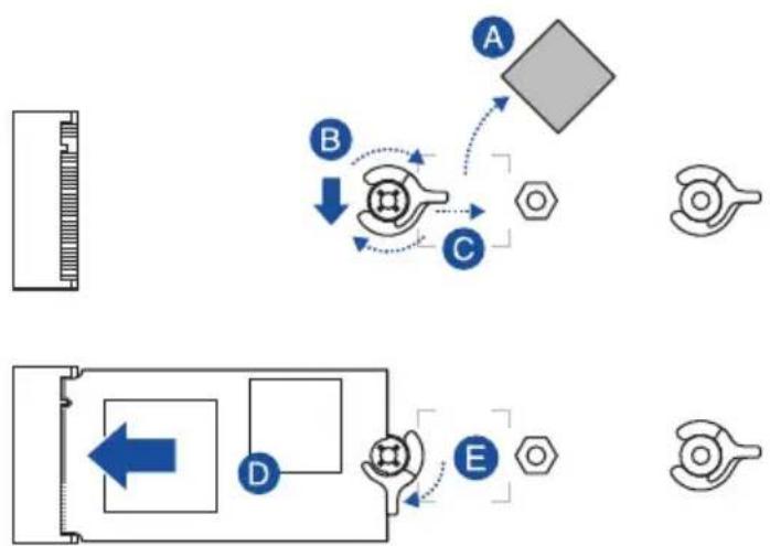 ASUS ROG STRIX X670EF Gaming WIFI - ·M.2_2/M.2_4突破口 - 3
