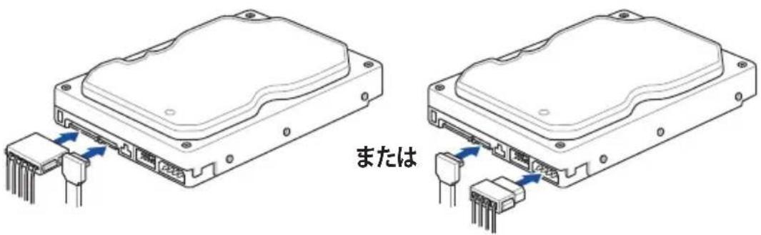 ASUS ROG STRIX X670EF Gaming WIFI - SATA ダイスを取り付ける - 1