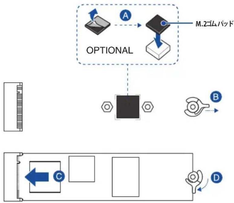 ASUS ROG STRIX X670EF Gaming WIFI - ·M.2_2/M.2_4突破口 - 1