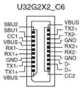 ASUS ROG STRIX X670EF Gaming WIFI - USB 3.2 Gen 2x2 ニネケタ一 - 2