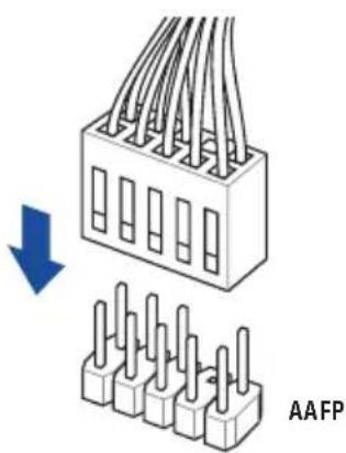 ASUS ROG STRIX X670EF Gaming WIFI - フロトI/Oを取り付ける - 6