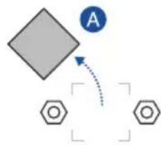 ASUS ROG STRIX X670EF Gaming WIFI - ·M.2_3スロット - 4