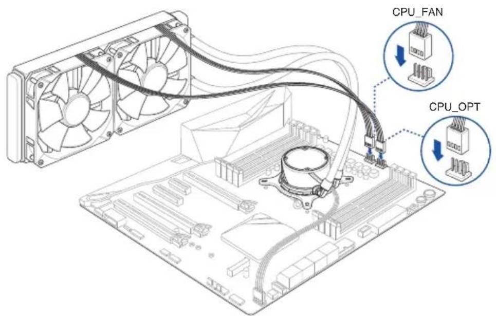 ASUS ROG STRIX X670EF Gaming WIFI - AIOケーラーを取り付uting - 3