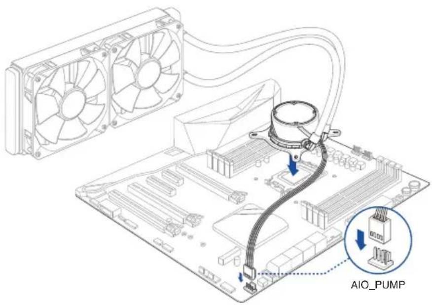 ASUS ROG STRIX X670EF Gaming WIFI - AIOケーラーを取り付uting - 2