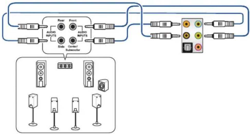 ASUS ROG STRIX X670EF Gaming WIFI - ヷンルスビカ一に接続 - 1