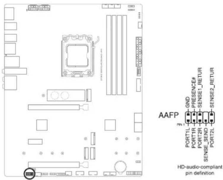 AAFP GND PRESENCE# SENSE1_RETUR SENSE2_RETUR PIN 1 PORT1L PORT1R PORT2R SENSE_SEND PORT2L HD-audio-compliant pin definition