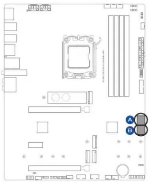 ASUS ROG STRIX X670EA Gaming WIFI - SATA 6 Gb/s ポート - 1