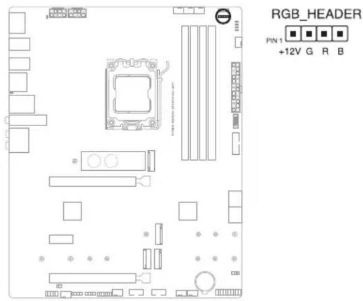 RGB_HEADER PIN 1 +12V G R B