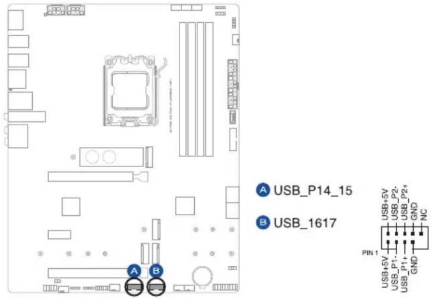 A USB_P14_15 B USB_1617 A B PIN 1 USB+5V USB_P2- USB_P2+ GND NC USB+5V USB_P1- USB_P1+ GND