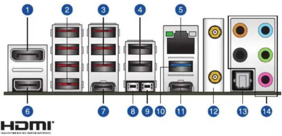 1 2 3 4 5 6 7 8 9 10 11 12 13 14 HDMI® HIGH-OF BETHNIC MULTICHEM INTERFACE