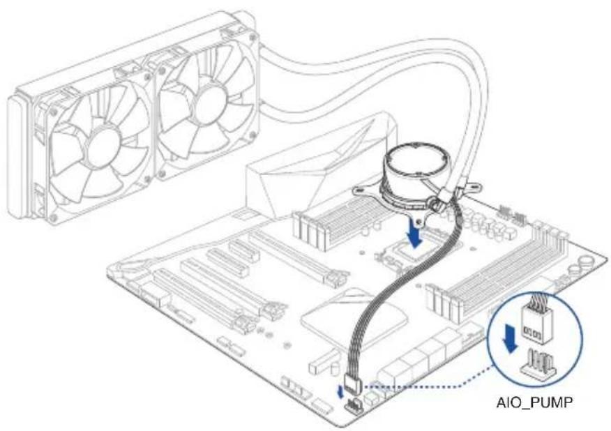 AIO_PUMP
