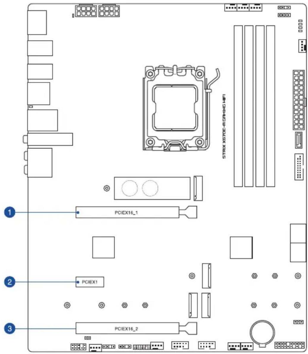STRIX X570E-RGKING HIFI PCIEX16_1 PCIEX1 PCIEX16_2