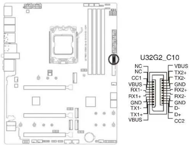 U32G2_C10 NC NC CC1 VBUS RX1- RX1+ GND TX1- TX1+ VBUS VBUS TX2+ TX2- GND RX2+ RX2- GND D- D+ CC2