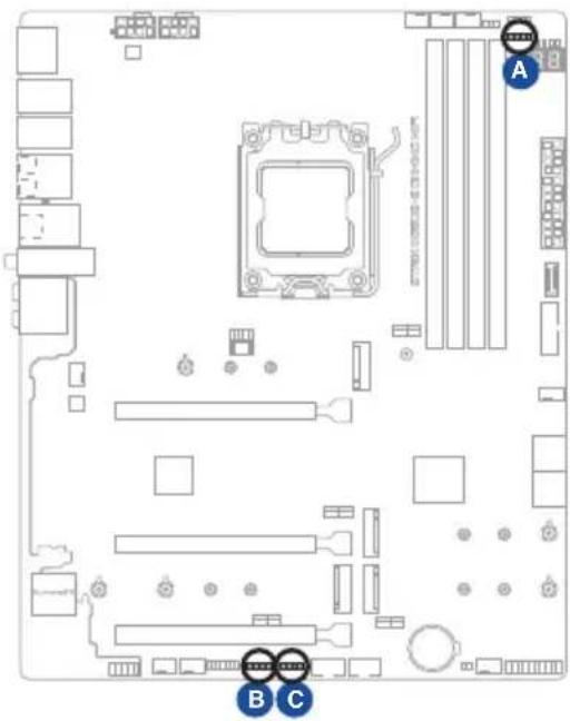 ASUS ROG STRIX B650EE Gaming WIFI - 第2世代アドレサブルヘッダー - 1